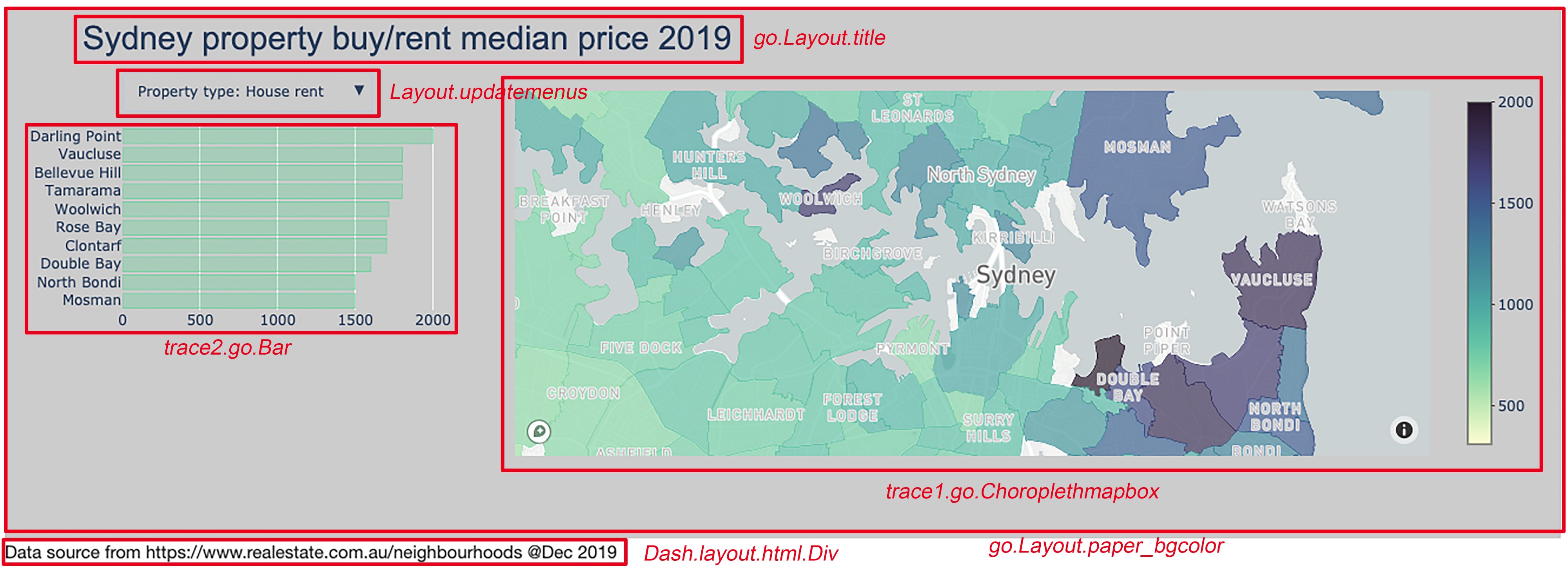 Build An Interactive Choropleth Map With Plotly And Dash By Jun Vrogue